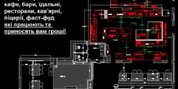 Проєктування ресторанів та кафе в Україні: від ідеї до реалізації