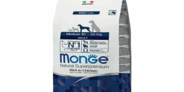 Корм для собак Monge: что нужно знать и советы по выбору