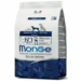 Корм для собак Monge: что нужно знать и советы по выбору