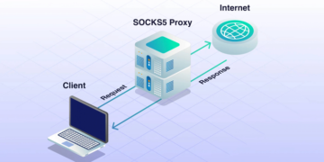 SOCKS5 proxy: advantages, description and characteristics