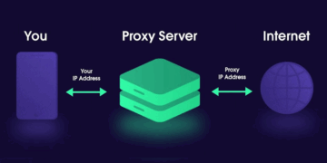 The best proxy from StableProxy: description and capabilities