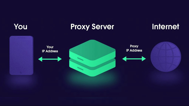 The best proxy from StableProxy: description and capabilities
